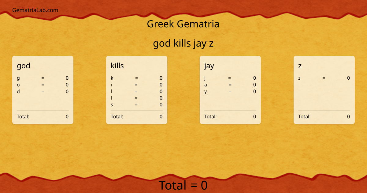 god kills jay z in greek Gematria